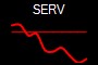 SERV
